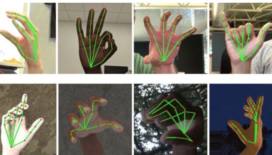 Sign Language Translator