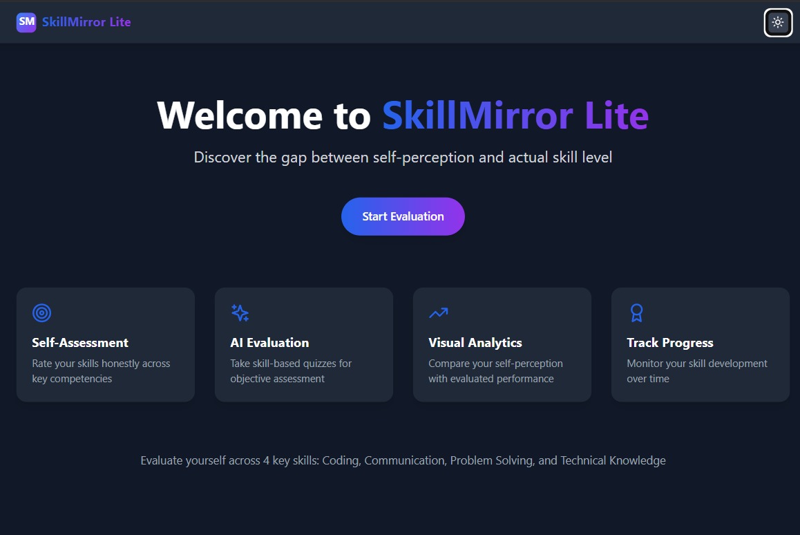 SkillMirror